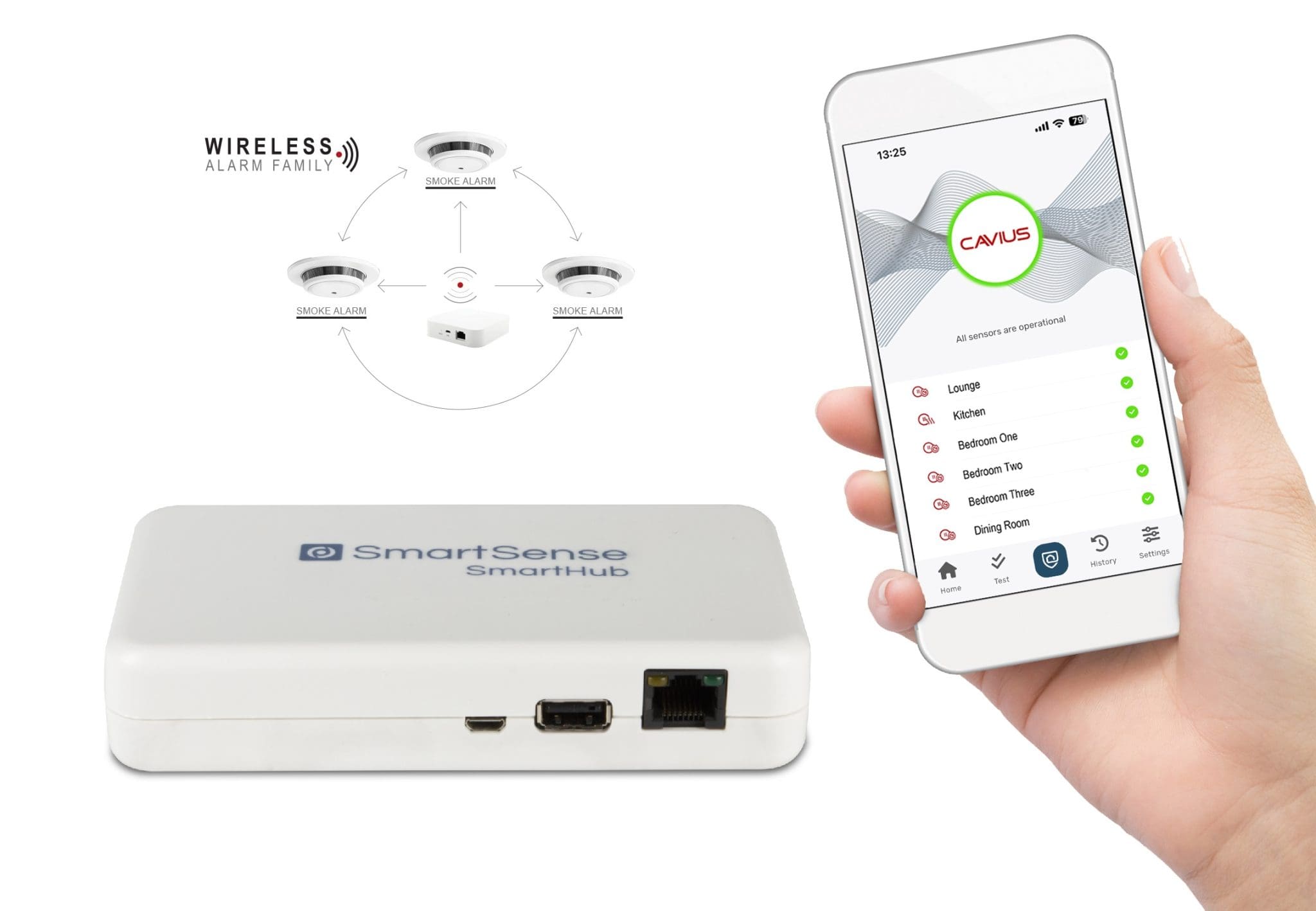 Smart Sense Installation SmartSense Hub And App | Cavius Smoke Alarms